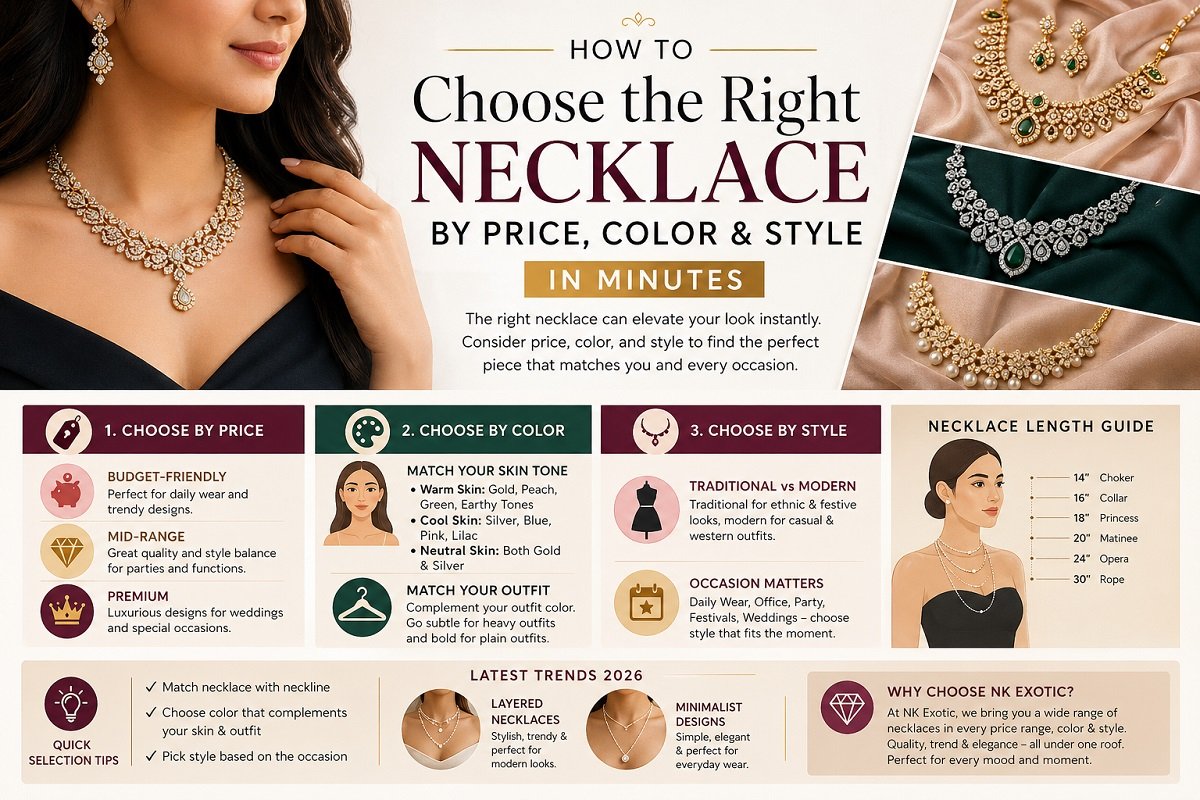 How to Choose the Right Necklace?