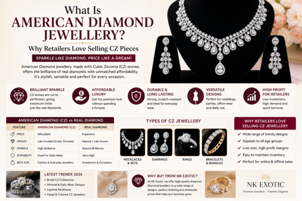 What Is American Diamond Jewellery?