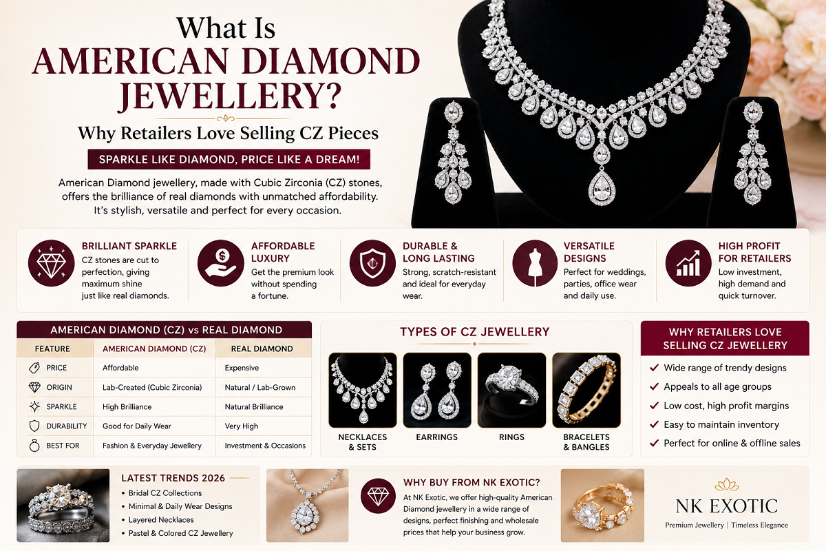 What Is American Diamond Jewellery?